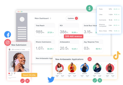 Influencer Marketing Platform